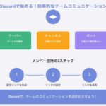 Discordで始める！効率的なチームコミュニケーションの極意