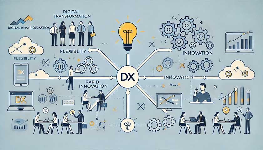 イノベーションと連携の重要性：DX推進の次なるステップ