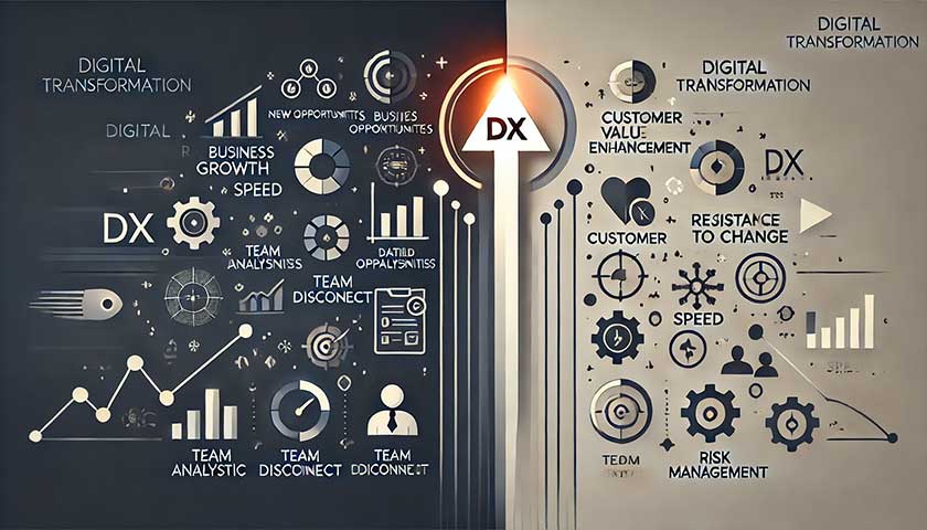 DX推進のメリットとデメリット