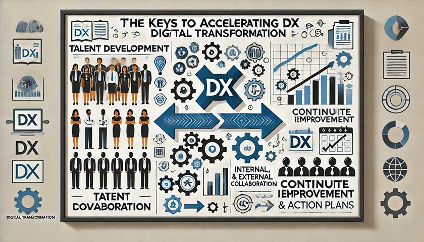 DX推進を加速するためのコツ