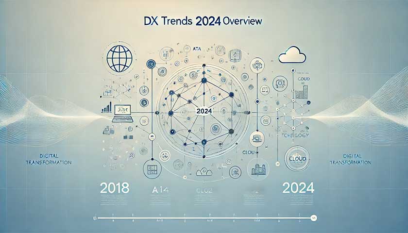 DX動向2024の概要