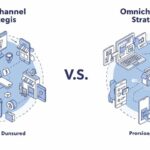 オムニチャネルとマルチチャネルの違いと成功のポイント解説