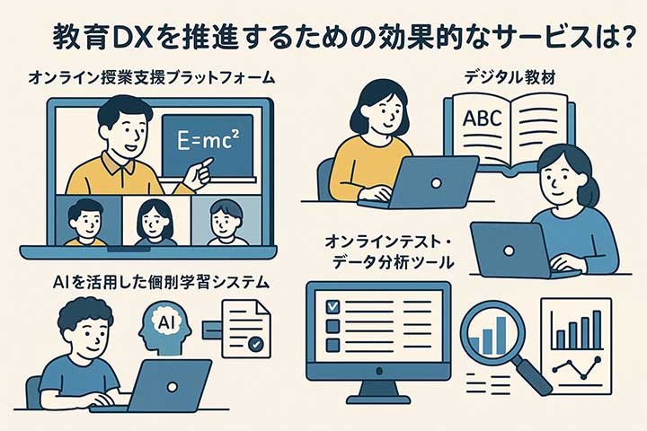 教育DXを推進するための効果的なサービスは？