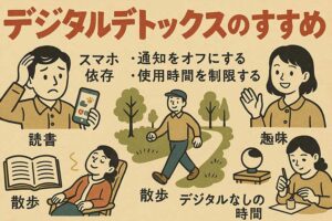 デジタル疲れの原因と対策: スマホ脳疲労を解説！デジタルデトックスのすすめ | はじめてのAI、DXならアカリンク