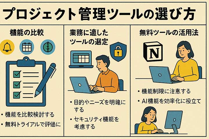 プロジェクト管理ツールの選び方