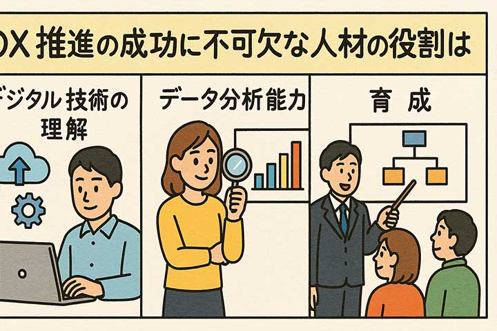 DX推進の成功に不可欠な人材の役割は？