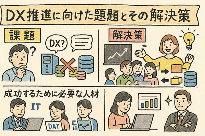 DX推進に向けた課題とその解決策