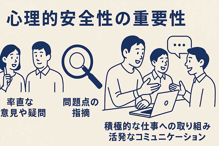 心理的安全性の重要性