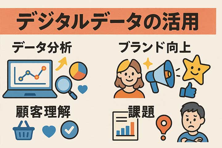 デジタルデータの活用