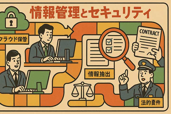 情報管理とセキュリティ
