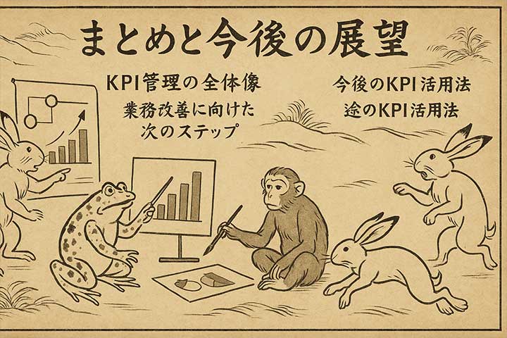 まとめと今後の展望