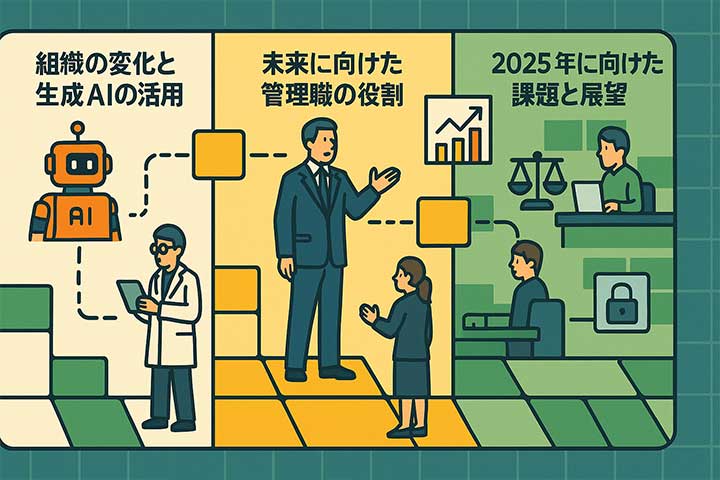 企業の進化と新たな成長戦略