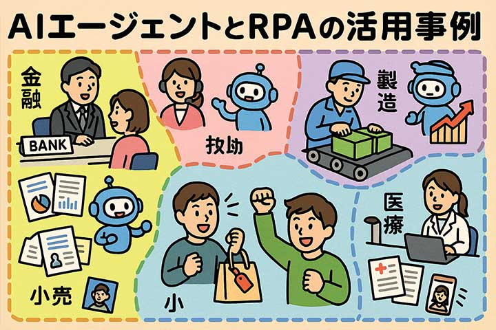 AIエージェントとRPAの活用事例
