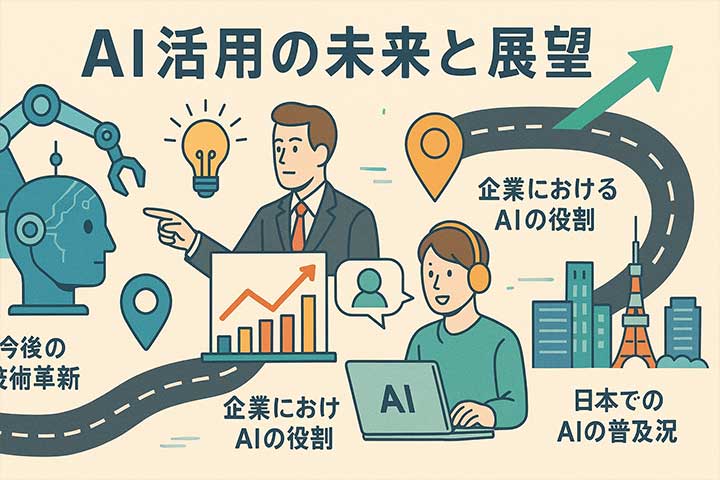 AI活用の未来と展望