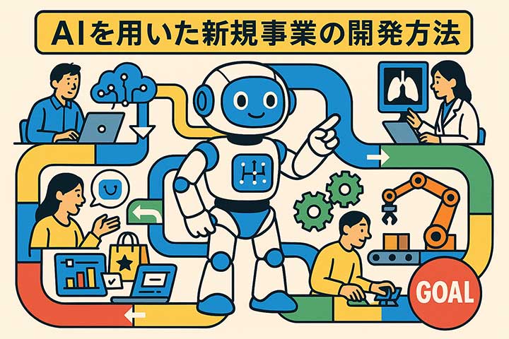 AIを用いた新規事業の開発方法