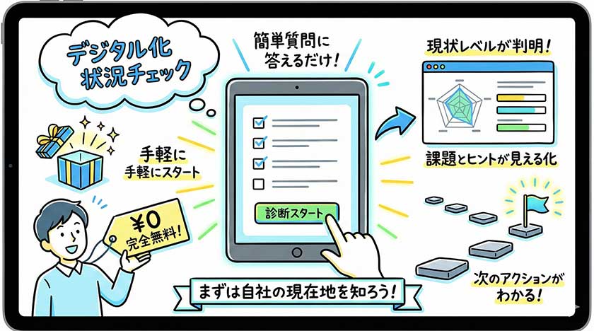 無料デジタル化状況チェック