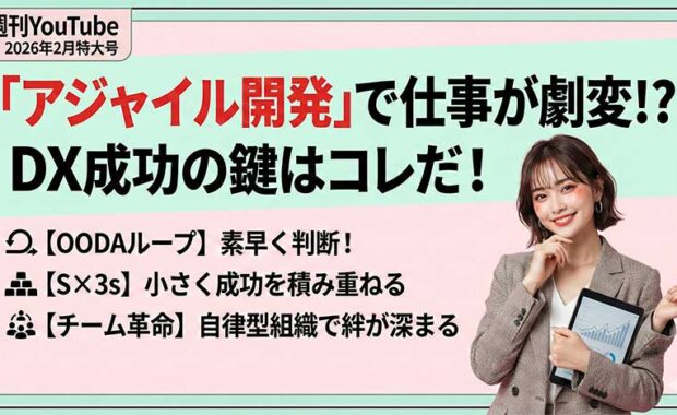 アジャイル開発導入・スクラム成功事例を紹介:組織とシステム変化