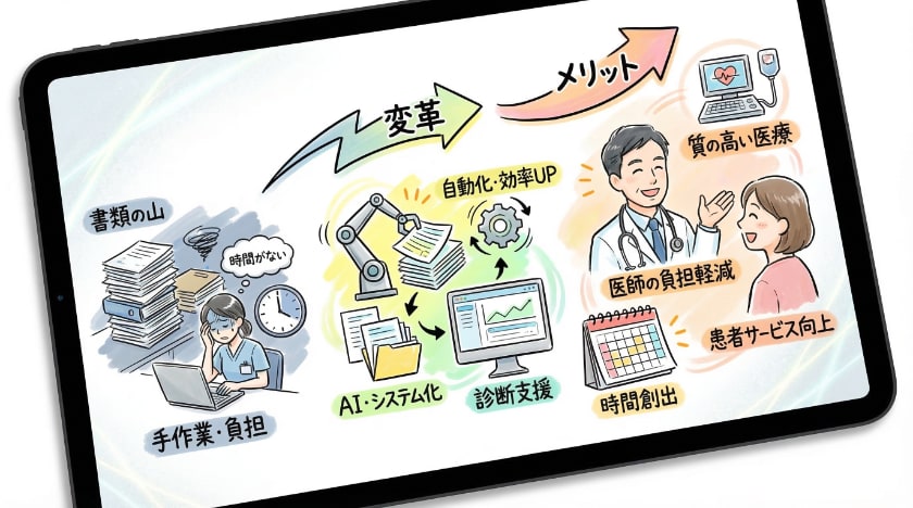 業務効率化のメリット