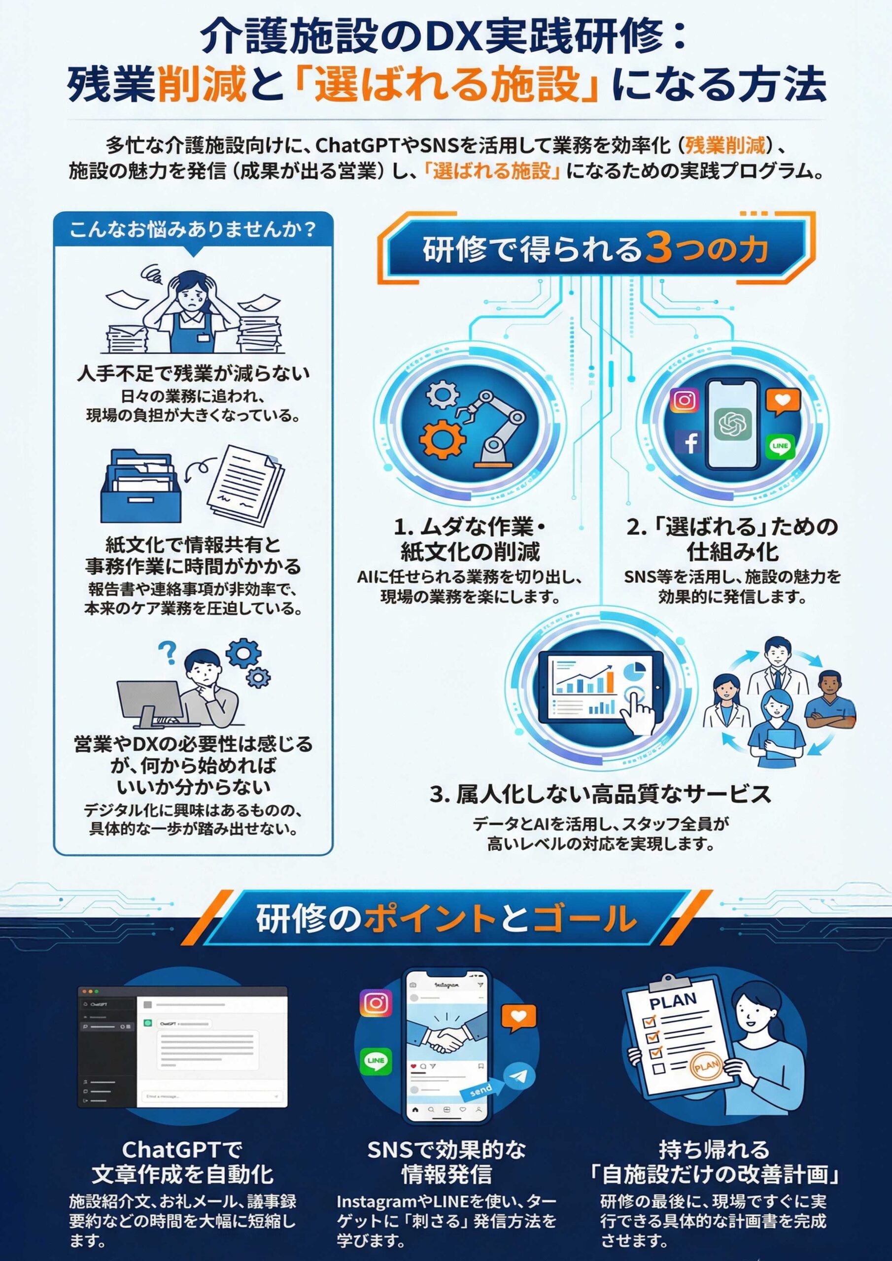 介護研修チラシ02