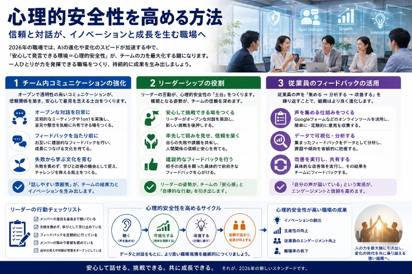 心理的安全性を高める方法
