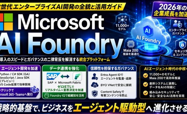 Microsoft AI Foundry：次世代エンタープライズAI開発の全貌と活用ガイド