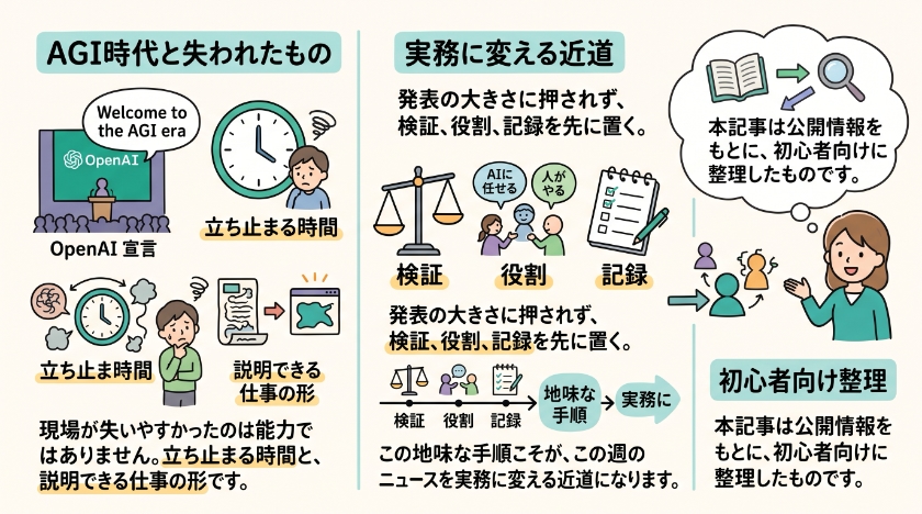 まとめ