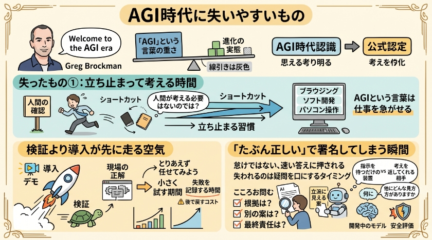 失ったもの①　立ち止まって考える時間