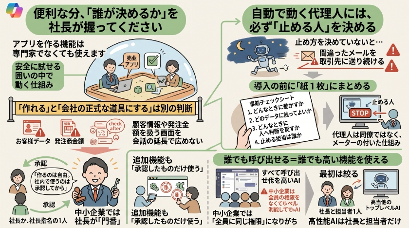 便利な分、「誰が決めるか」を社長が握ってください