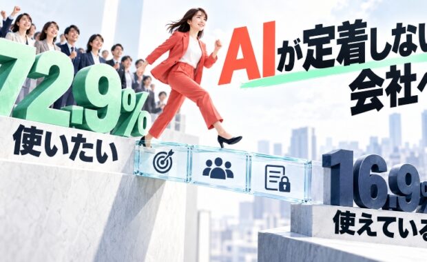 AIを入れたのに定着しない会社へ。最新の調査と自治体の取り組みから読み解く、中小企業のはじめ方