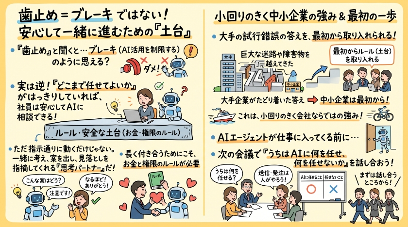 歯止めは、AIを思考パートナーにするための土台