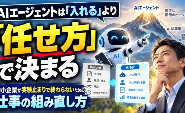 AIエージェントは「入れる」より「任せ方」で決まる！中小企業が実験止まりで終わらないための仕事の組み直し方