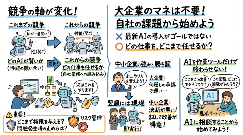 年末を待たずに始めたい準備
