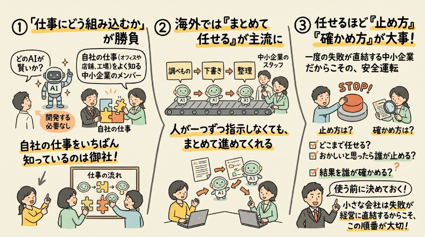 海外の動きと日本の差を、どう見るか