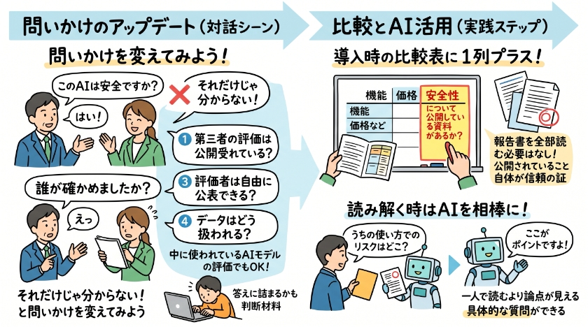 なぜここまで「中を見せる」のか