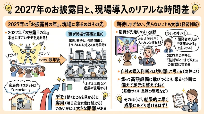 2027年は「お披露目の年」、現場に来るのはその先